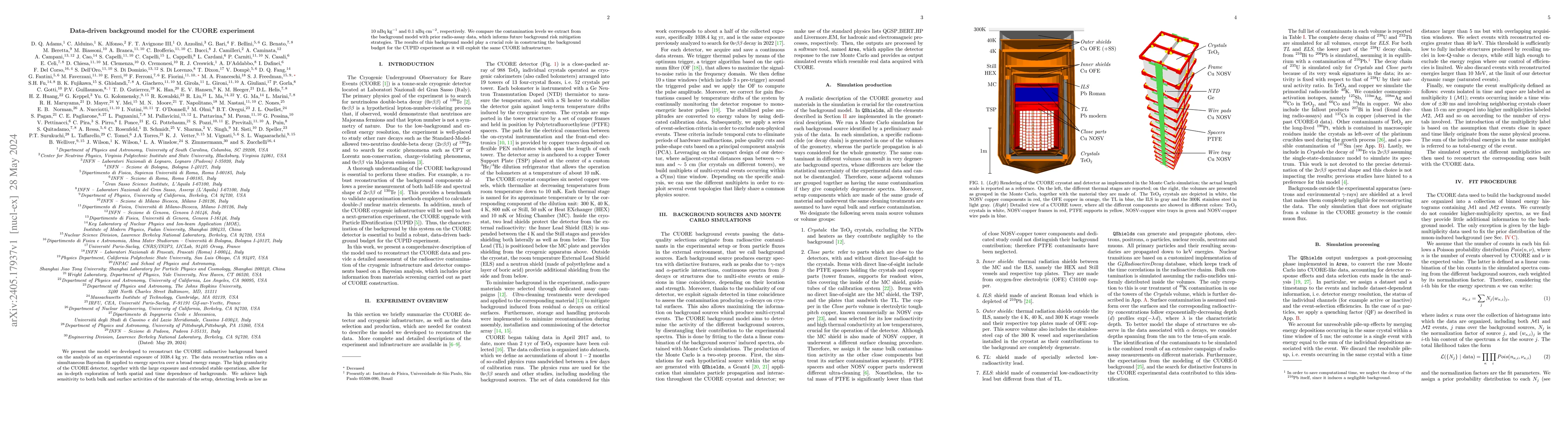 Thumbnail for Data-driven background model for the CUORE experiment