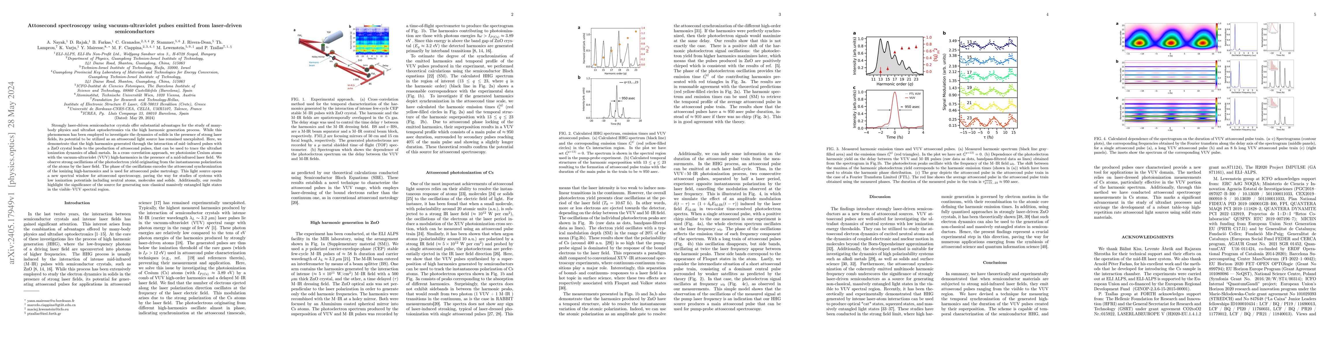 Thumbnail for Attosecond spectroscopy using vacuum-ultraviolet pulses emitted from
  laser-driven semiconductors