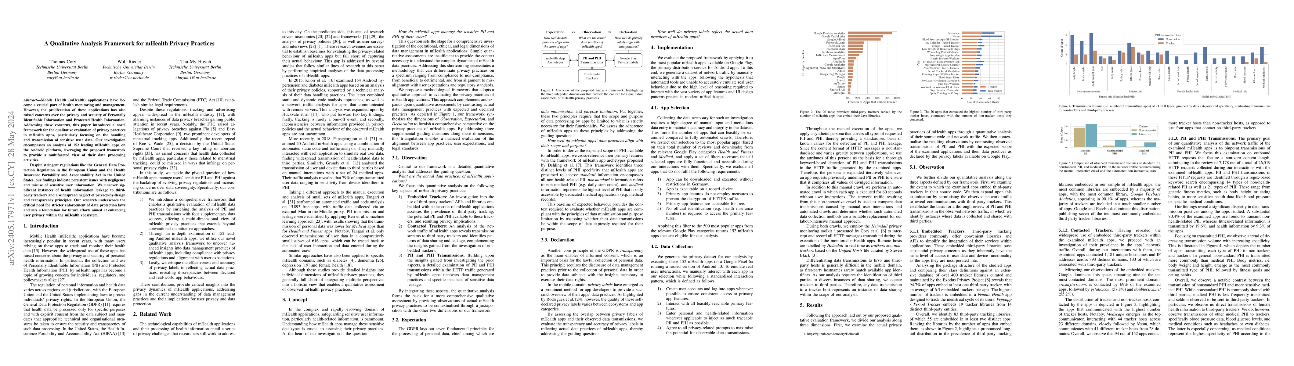 Thumbnail for A Qualitative Analysis Framework for mHealth Privacy Practices