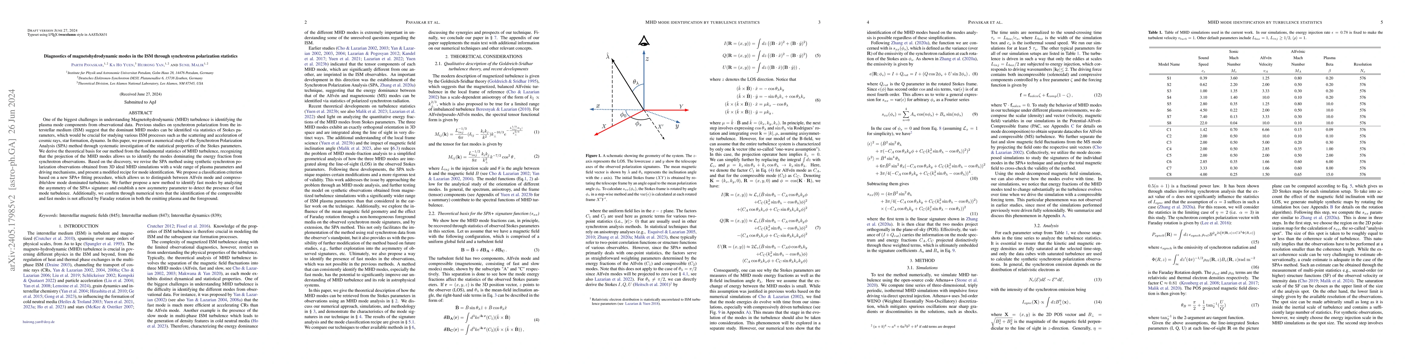 Thumbnail for Diagnostics of magnetohydrodynamic modes in the ISM through synchrotron
  polarization statistics