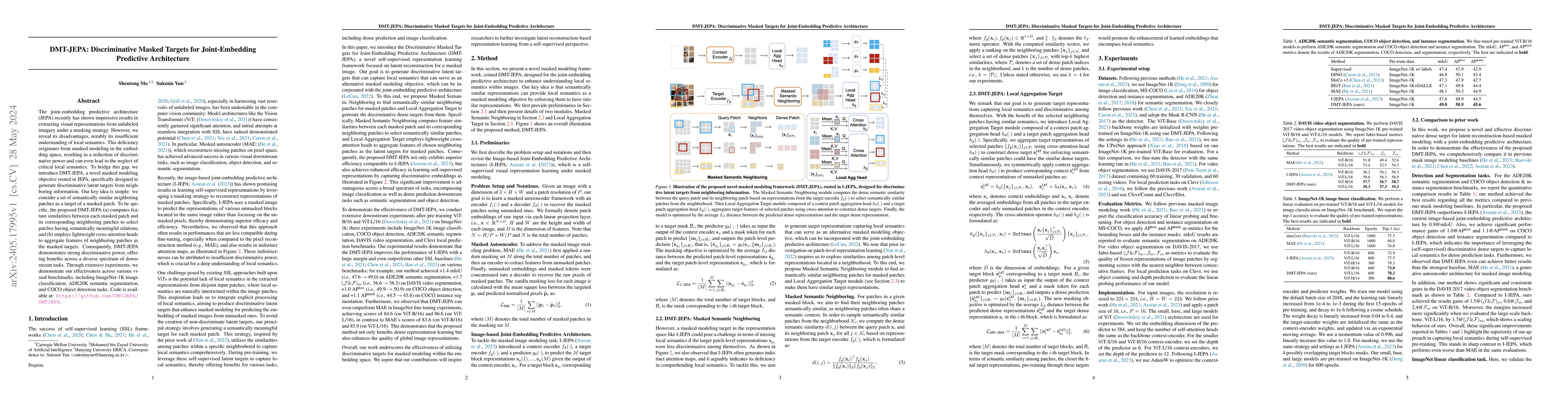 Thumbnail for DMT-JEPA: Discriminative Masked Targets for Joint-Embedding Predictive
  Architecture