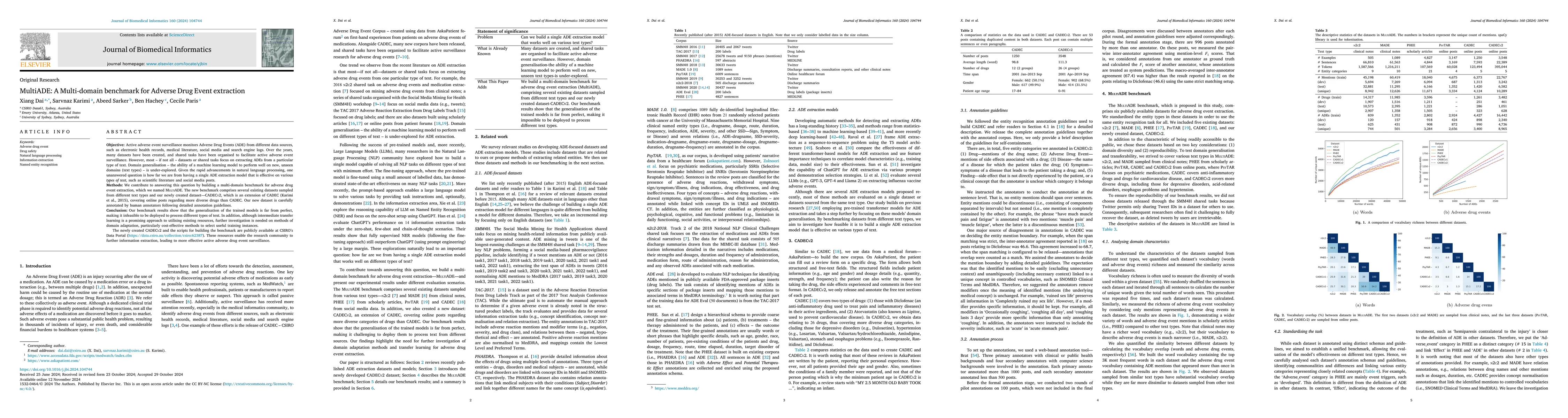 Thumbnail for MultiADE: A Multi-domain Benchmark for Adverse Drug Event Extraction