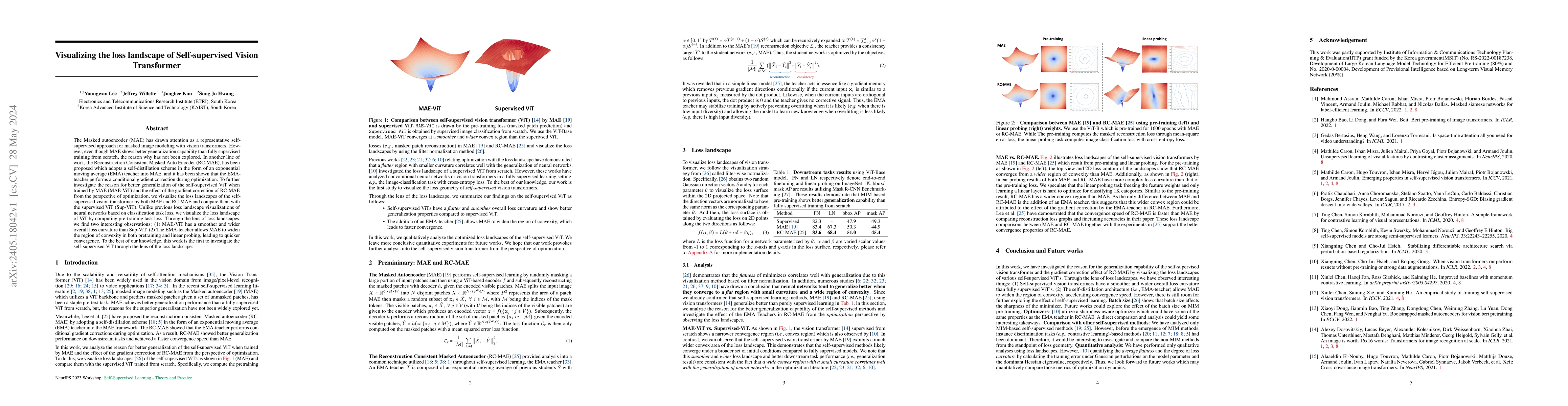 Thumbnail for Visualizing the loss landscape of Self-supervised Vision Transformer