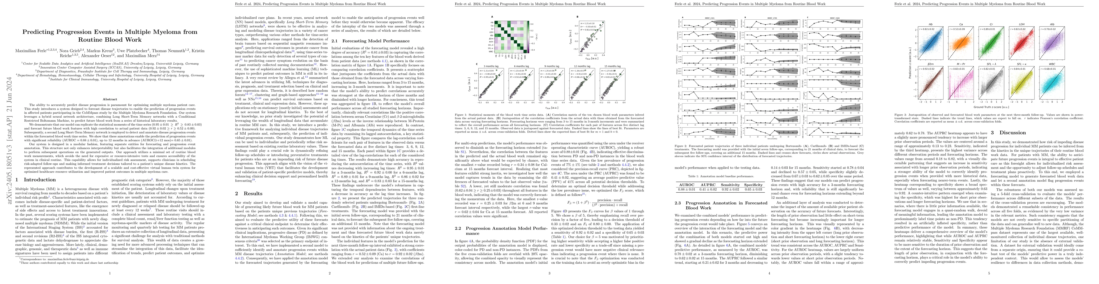 Thumbnail for Predicting Progression Events in Multiple Myeloma from Routine Blood
  Work