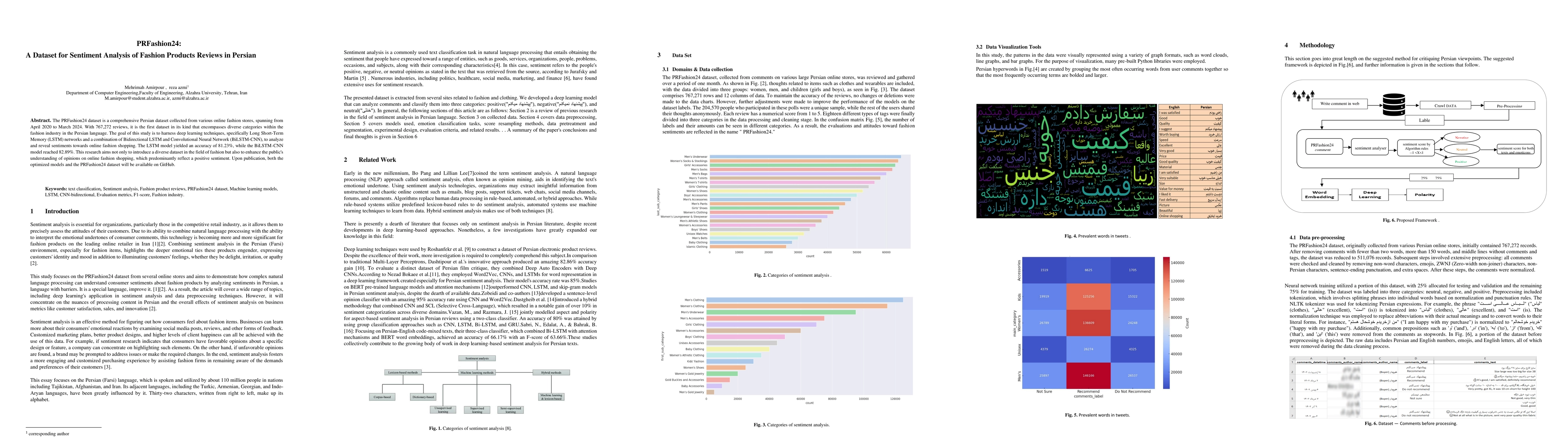 Thumbnail for PRFashion24: A Dataset for Sentiment Analysis of Fashion Products
  Reviews in Persian