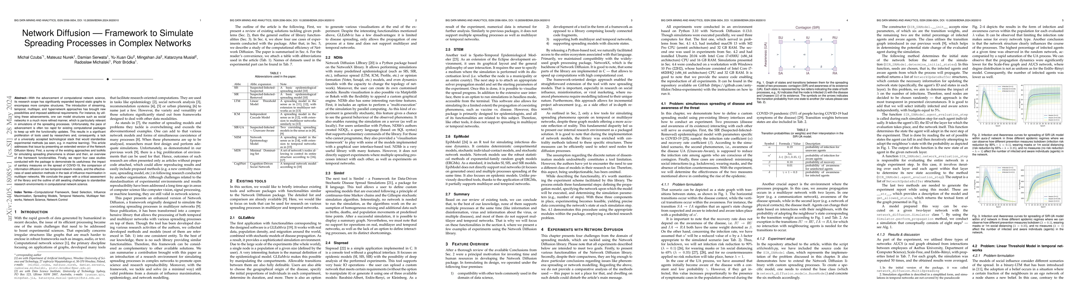 Thumbnail for Network Diffusion -- Framework to Simulate Spreading Processes in
  Complex Networks