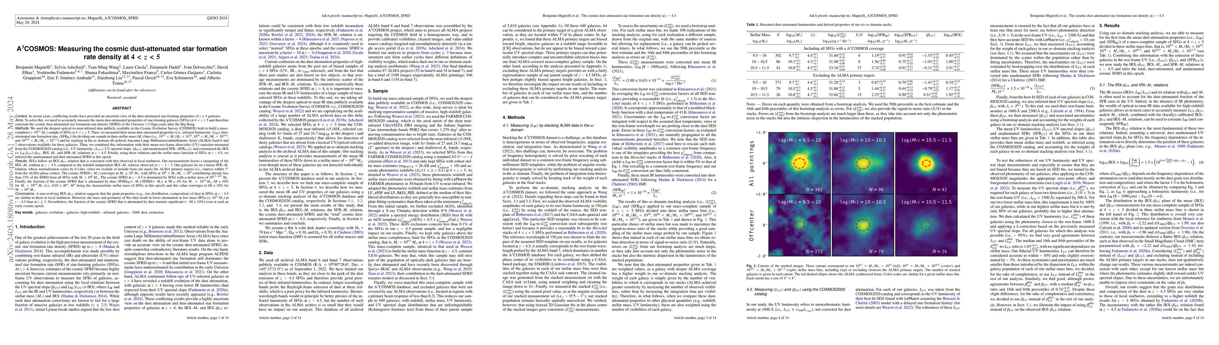 Thumbnail for A$^3$COSMOS: Measuring the cosmic dust-attenuated star formation rate
  density at $4 < z < 5$