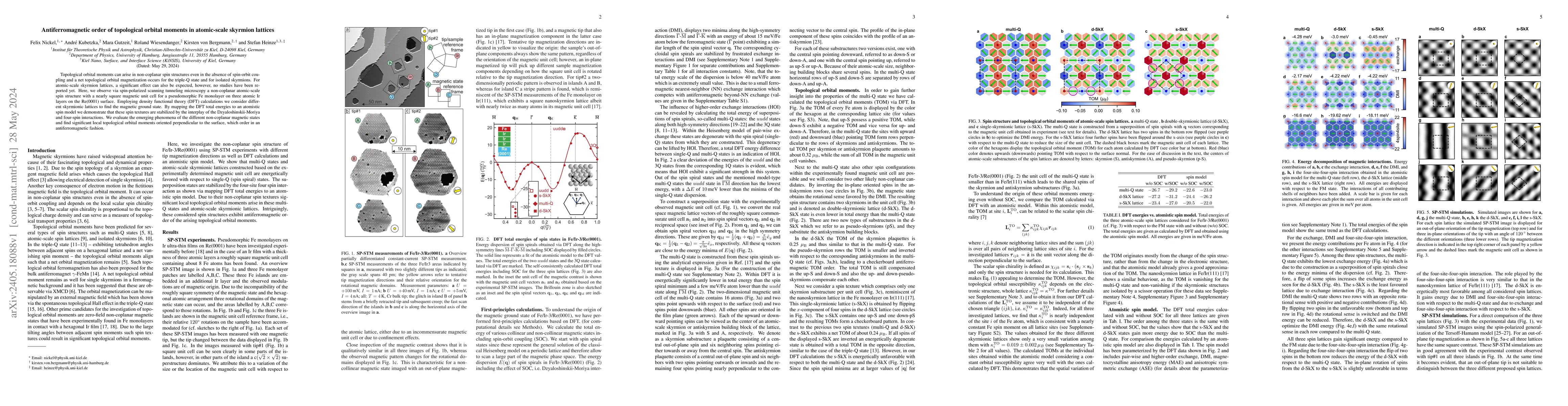 Thumbnail for Antiferromagnetic order of topological orbital moments in atomic-scale
  skyrmion lattices