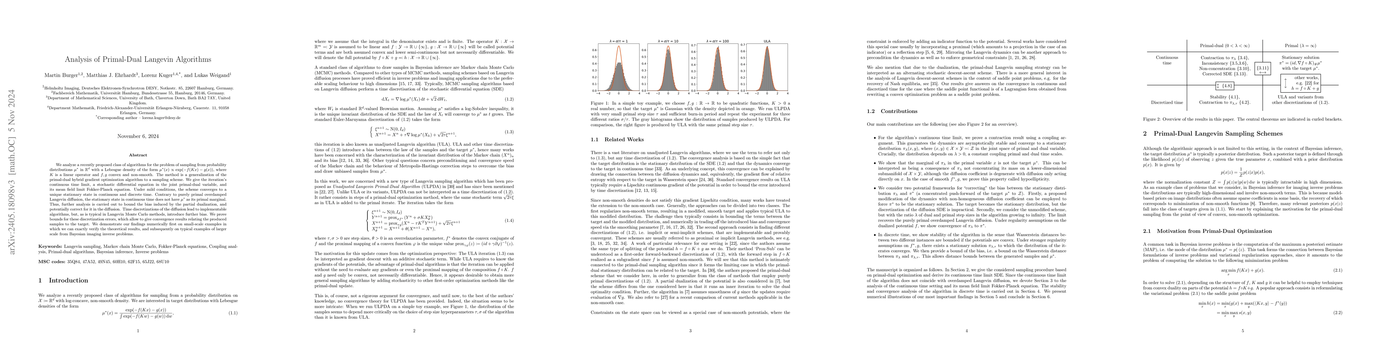 Thumbnail for Coupling Analysis of the Asymptotic Behaviour of a Primal-Dual Langevin
  Algorithm