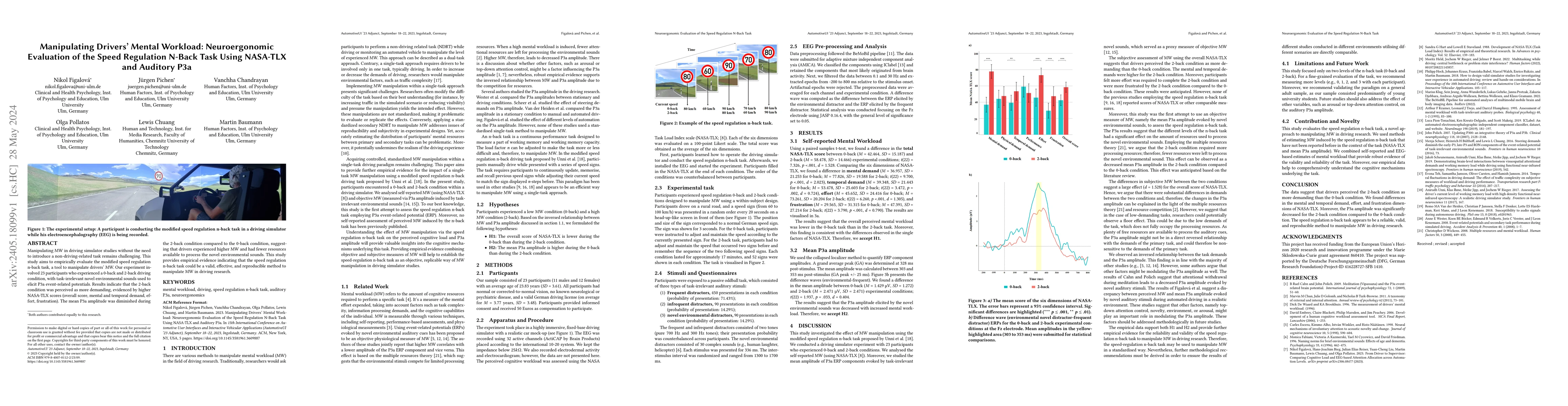 Thumbnail for Manipulating Drivers' Mental Workload: Neuroergonomic Evaluation of the
  Speed Regulation N-Back Task Using NASA-TLX and Auditory P3a