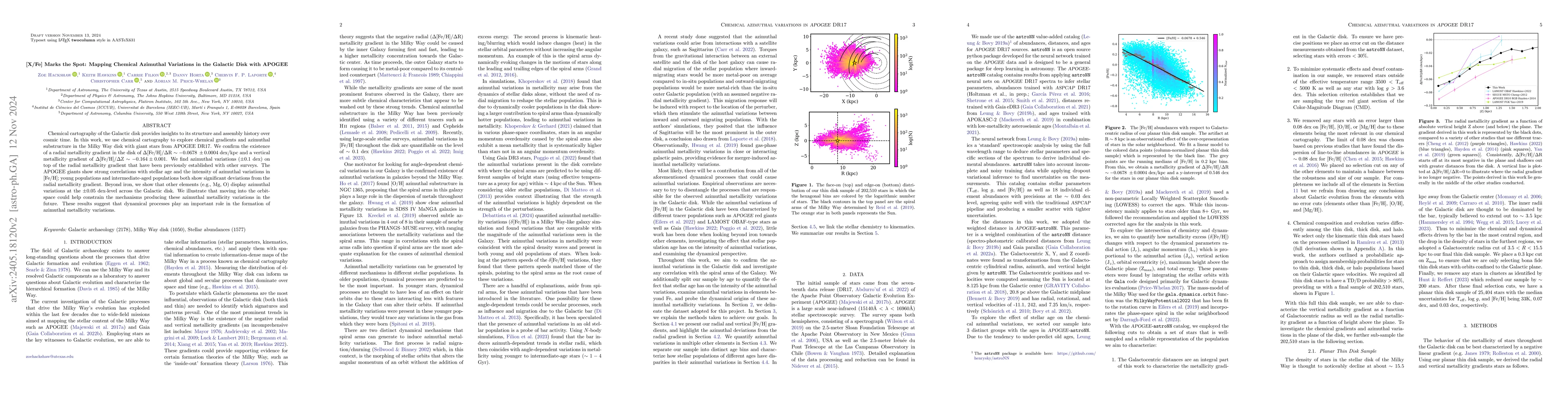 Thumbnail for [X/Fe] Marks the Spot: Mapping Chemical Azimuthal Variations in the
  Galactic Disk with APOGEE