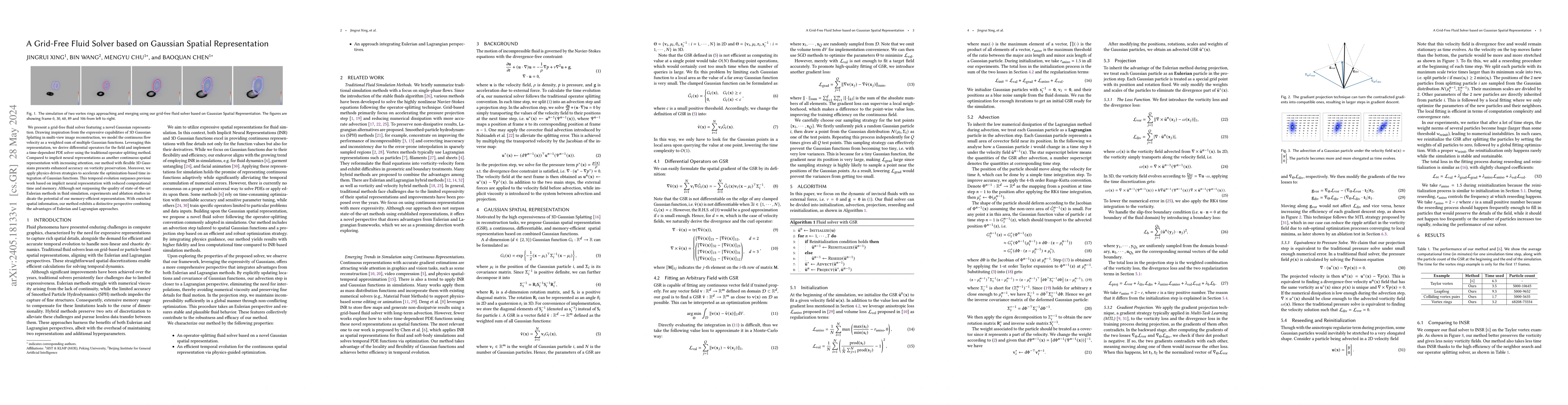Thumbnail for A Grid-Free Fluid Solver based on Gaussian Spatial Representation