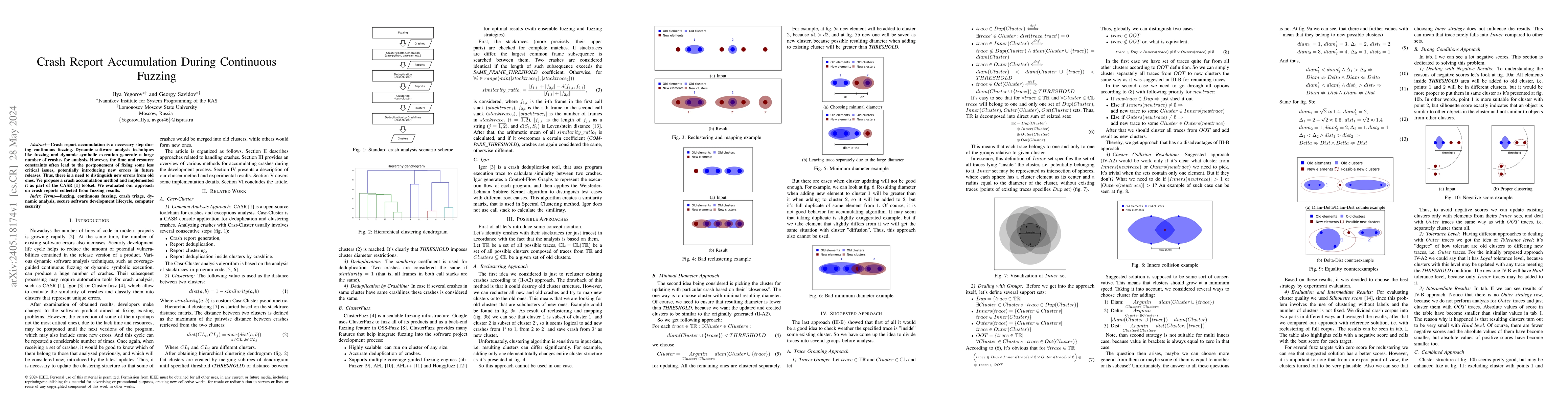 Thumbnail for Crash Report Accumulation During Continuous Fuzzing