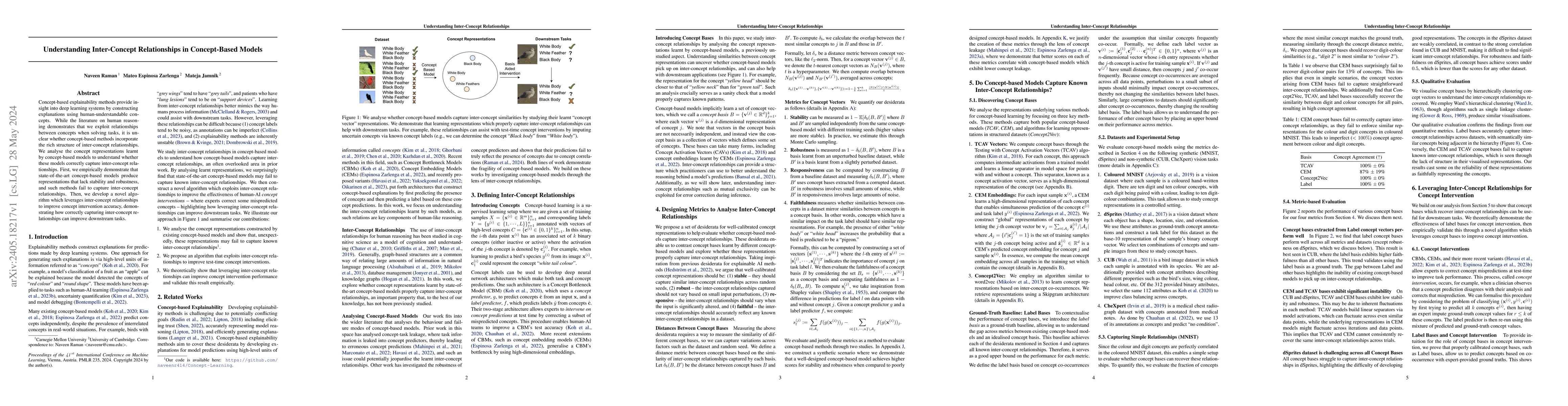 Thumbnail for Understanding Inter-Concept Relationships in Concept-Based Models