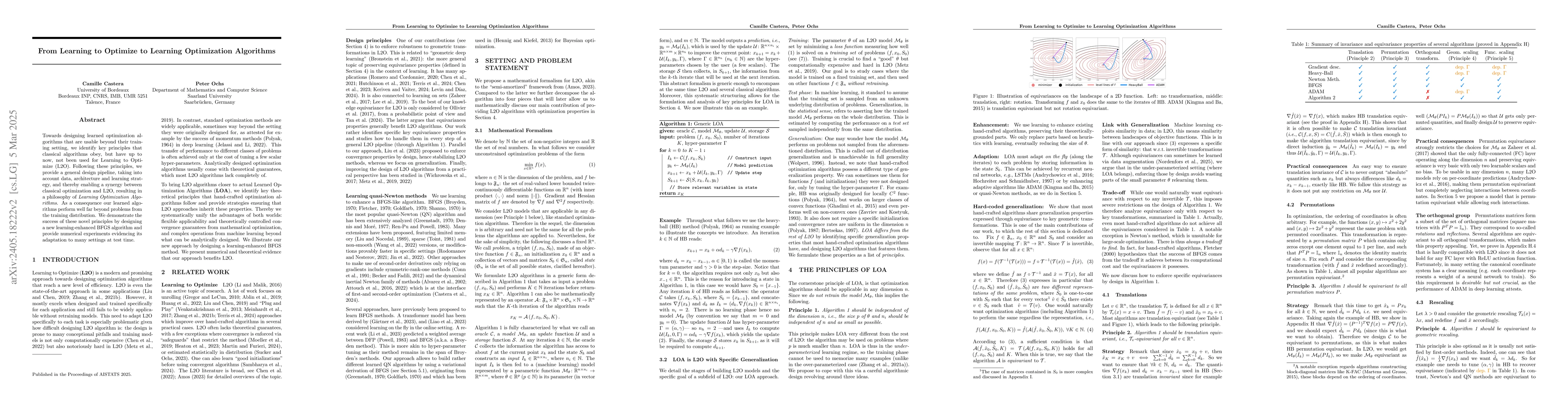 Thumbnail for From Learning to Optimize to Learning Optimization Algorithms