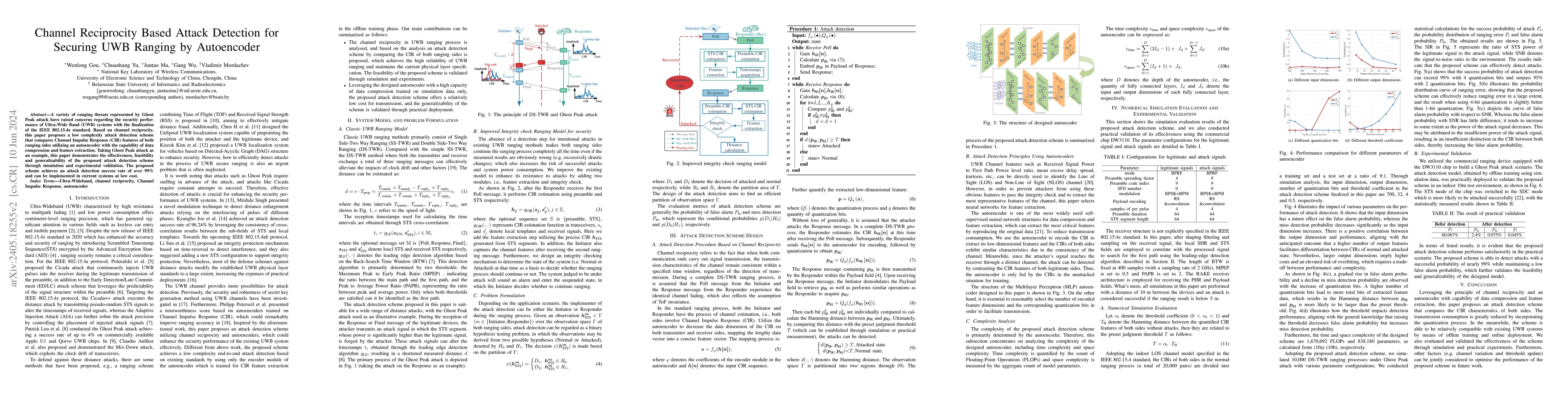 Thumbnail for Channel Reciprocity Based Attack Detection for Securing UWB Ranging by
  Autoencoder