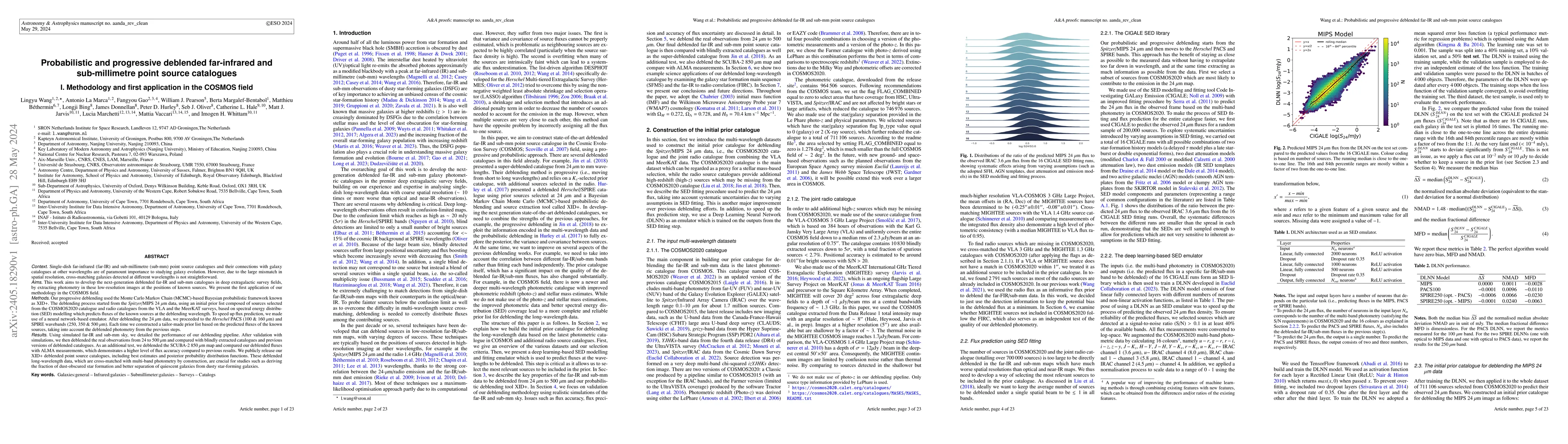 Thumbnail for Probabilistic and progressive deblended far-infrared and sub-millimetre
  point source catalogues I. Methodology and first application in the COSMOS
  field