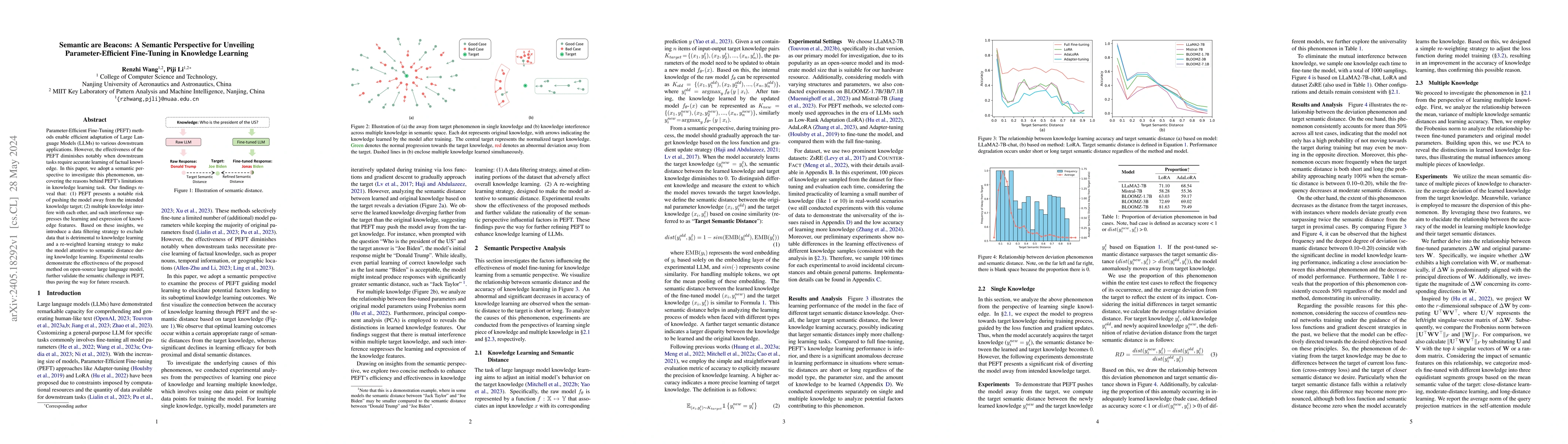 Thumbnail for Semantic are Beacons: A Semantic Perspective for Unveiling
  Parameter-Efficient Fine-Tuning in Knowledge Learning