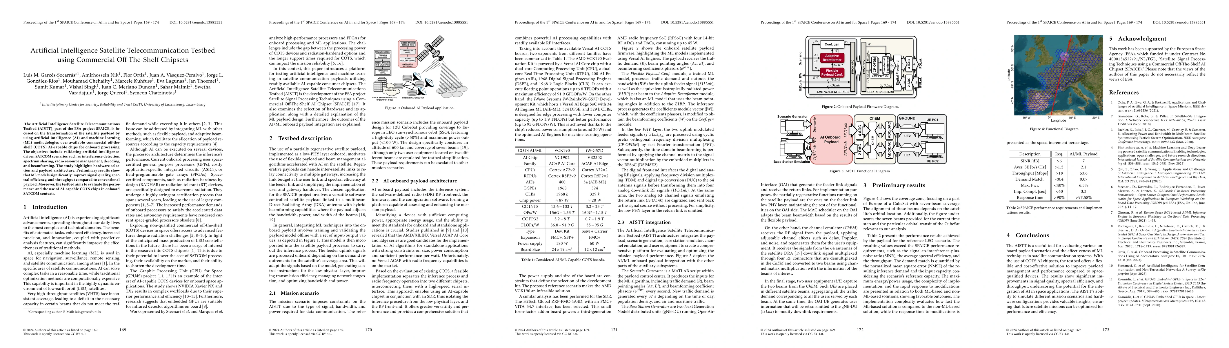 Thumbnail for Artificial Intelligence Satellite Telecommunication Testbed using
  Commercial Off-The-Shelf Chipsets