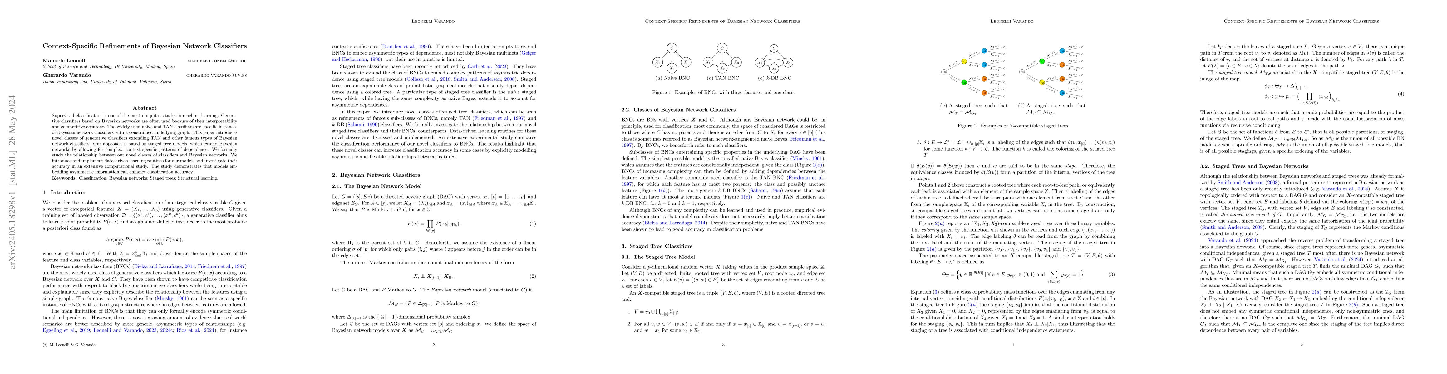 Thumbnail for Context-Specific Refinements of Bayesian Network Classifiers