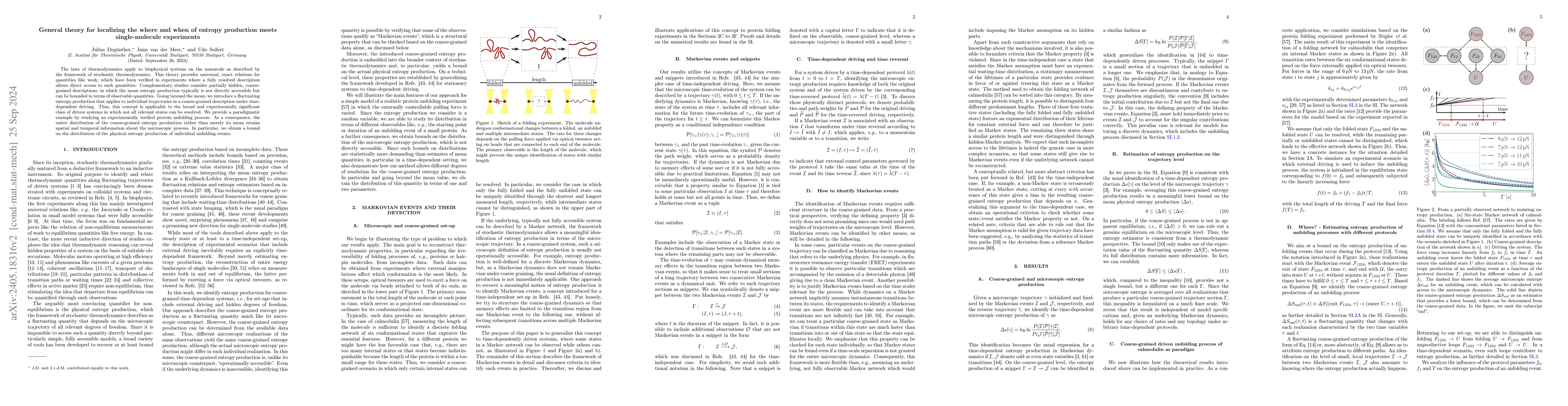 Thumbnail for Unraveling the where and when of coarse-grained entropy production:
  General theory meets single-molecule experiments