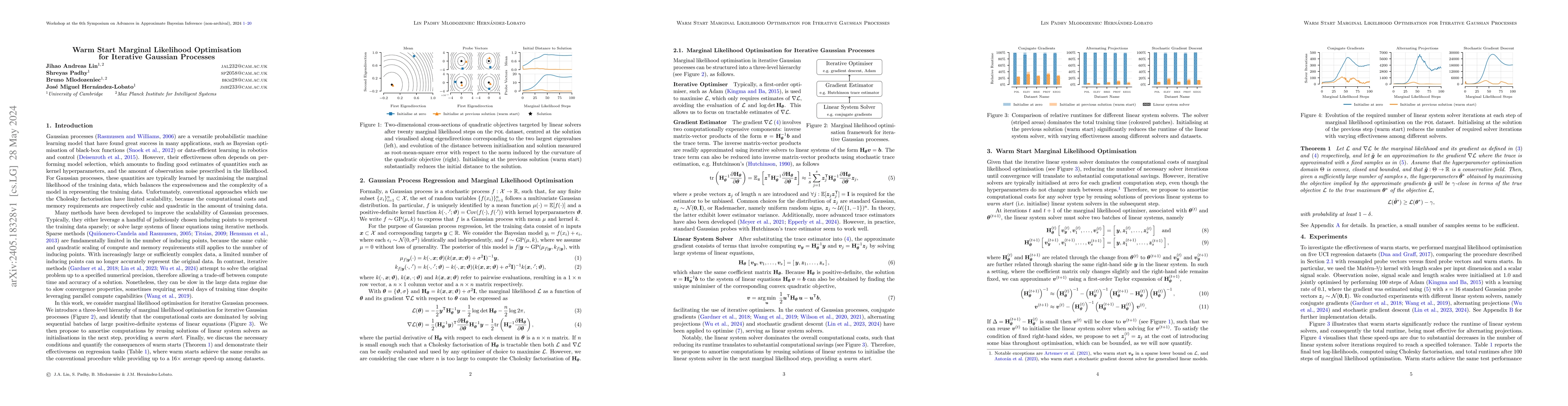 Thumbnail for Warm Start Marginal Likelihood Optimisation for Iterative Gaussian
  Processes