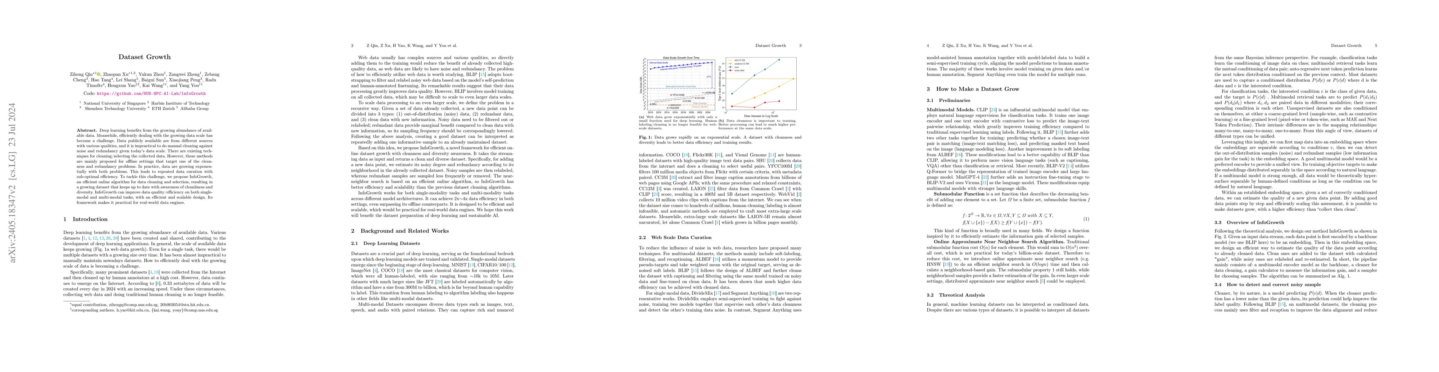 Thumbnail for Dataset Growth