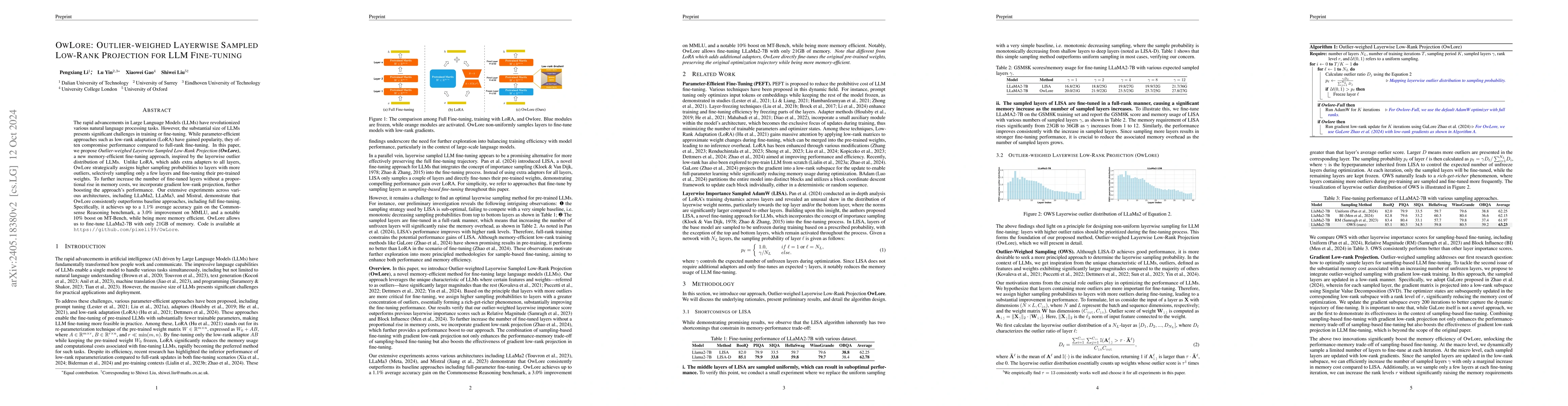 Thumbnail for OwLore: Outlier-weighed Layerwise Sampled Low-Rank Projection for
  Memory-Efficient LLM Fine-tuning