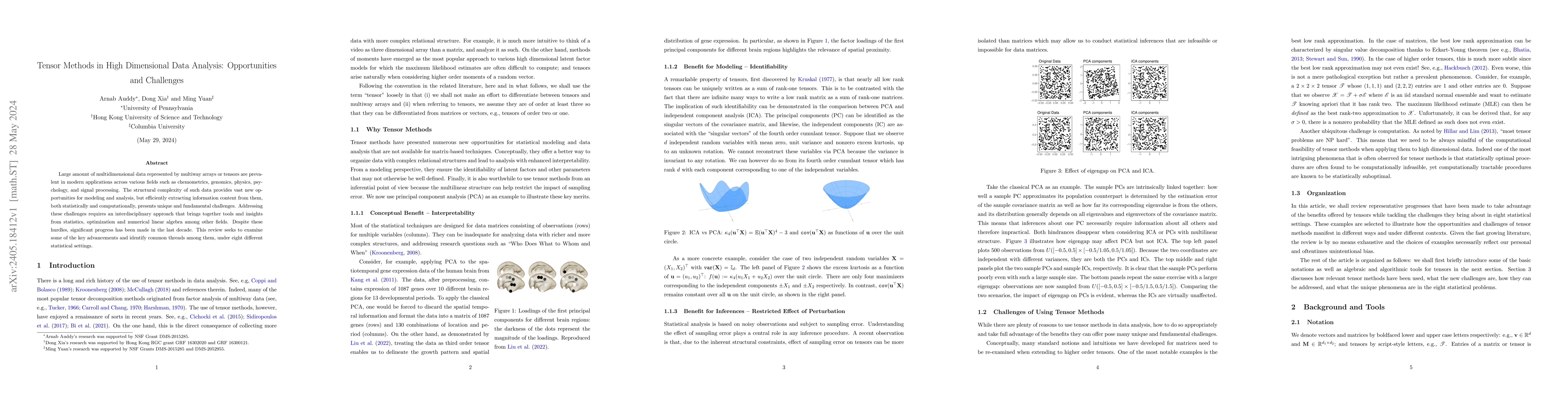 Thumbnail for Tensor Methods in High Dimensional Data Analysis: Opportunities and
  Challenges