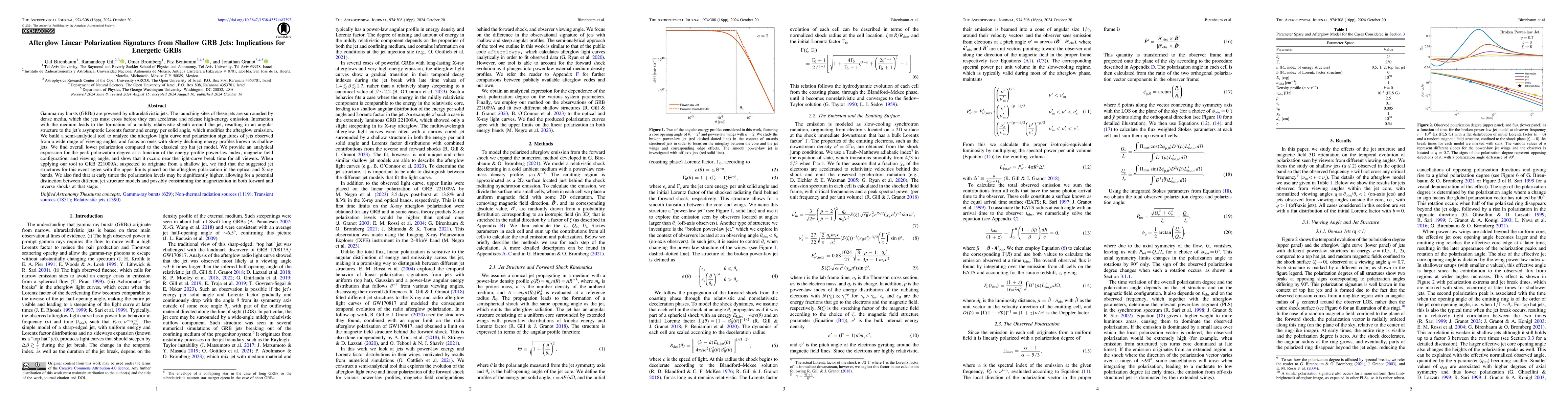 Thumbnail for Afterglow Linear Polarization Signatures from Shallow GRB Jets:
  Implications for Energetic GRBs