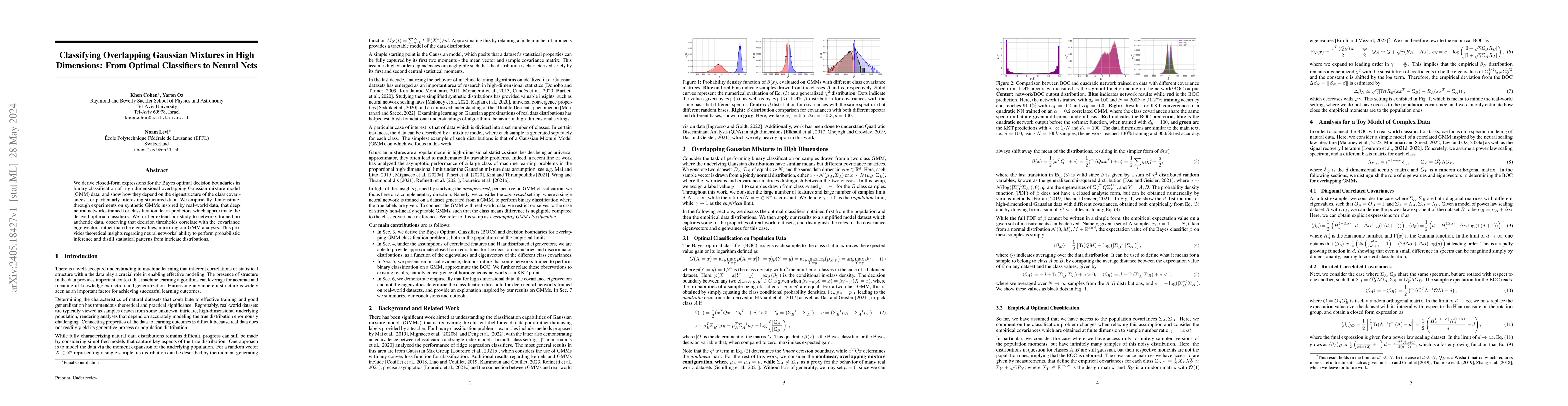 Thumbnail for Classifying Overlapping Gaussian Mixtures in High Dimensions: From
  Optimal Classifiers to Neural Nets