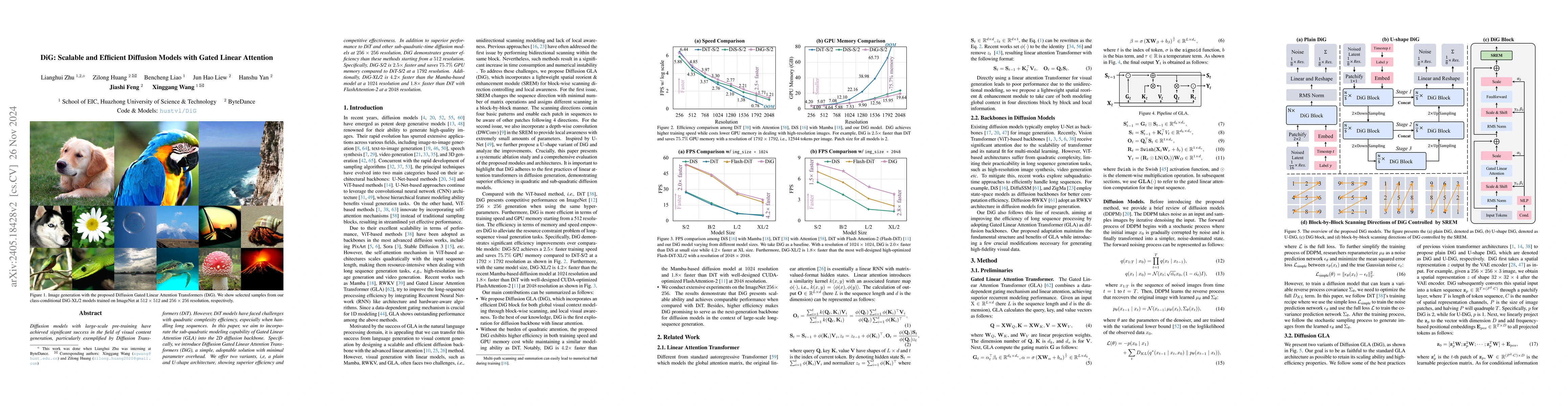 Thumbnail for DiG: Scalable and Efficient Diffusion Models with Gated Linear Attention