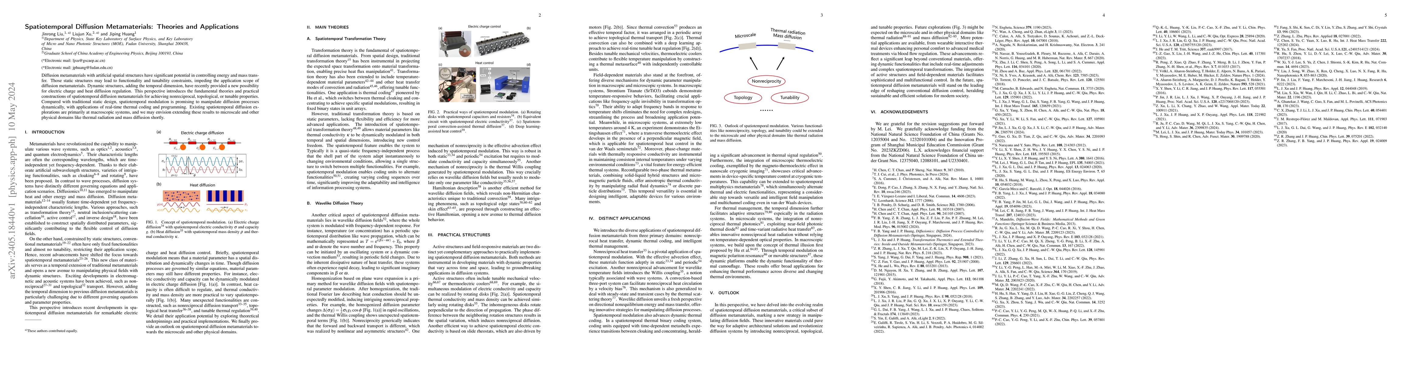 Thumbnail for Spatiotemporal Diffusion Metamaterials: Theories and Applications