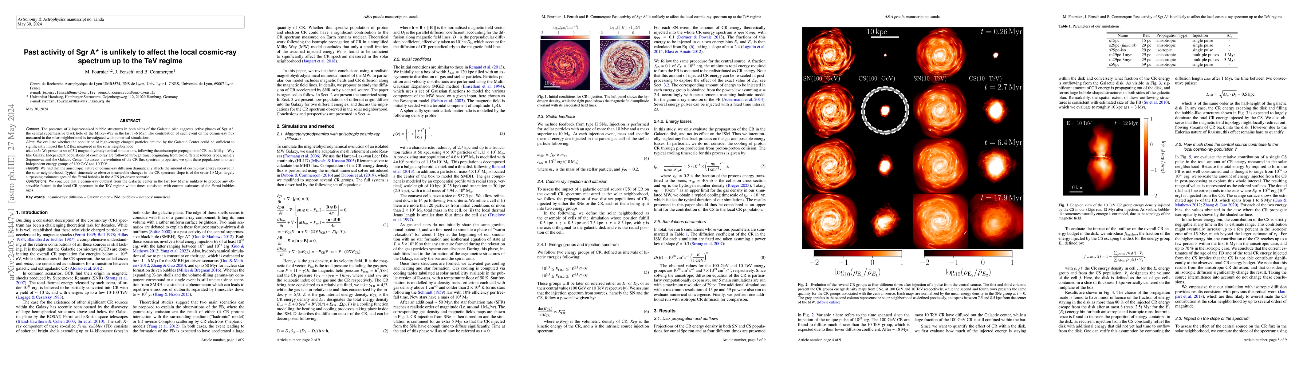 Thumbnail for Past activity of Sgr A* is unlikely to affect the local cosmic-ray
  spectrum up to the TeV regime