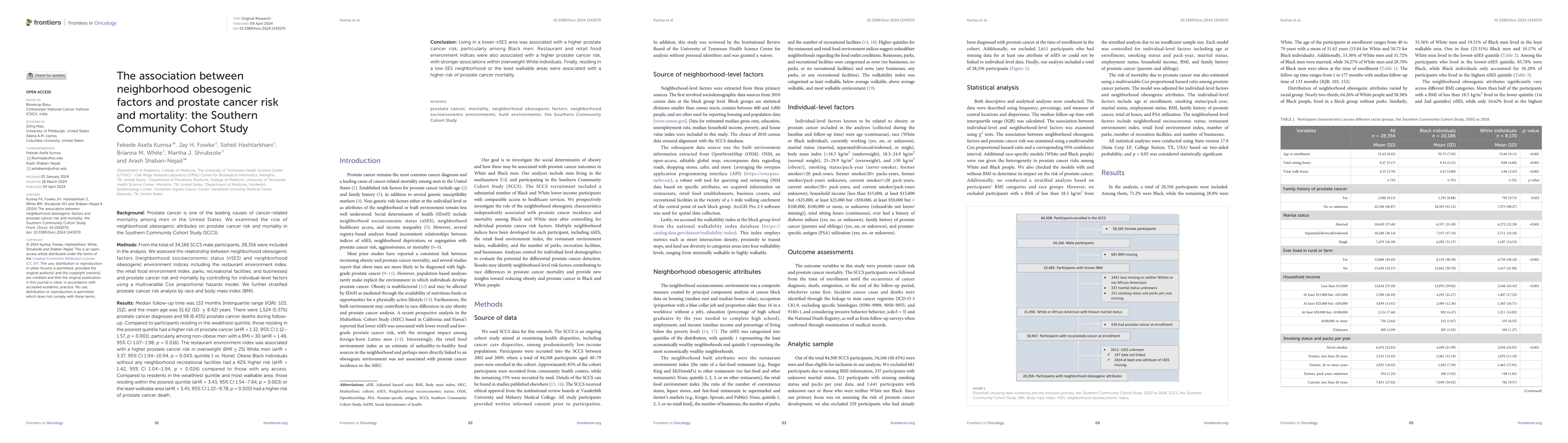 Thumbnail for The association between neighborhood obesogenic factors and prostate
  cancer risk and mortality: the Southern Community Cohort Study