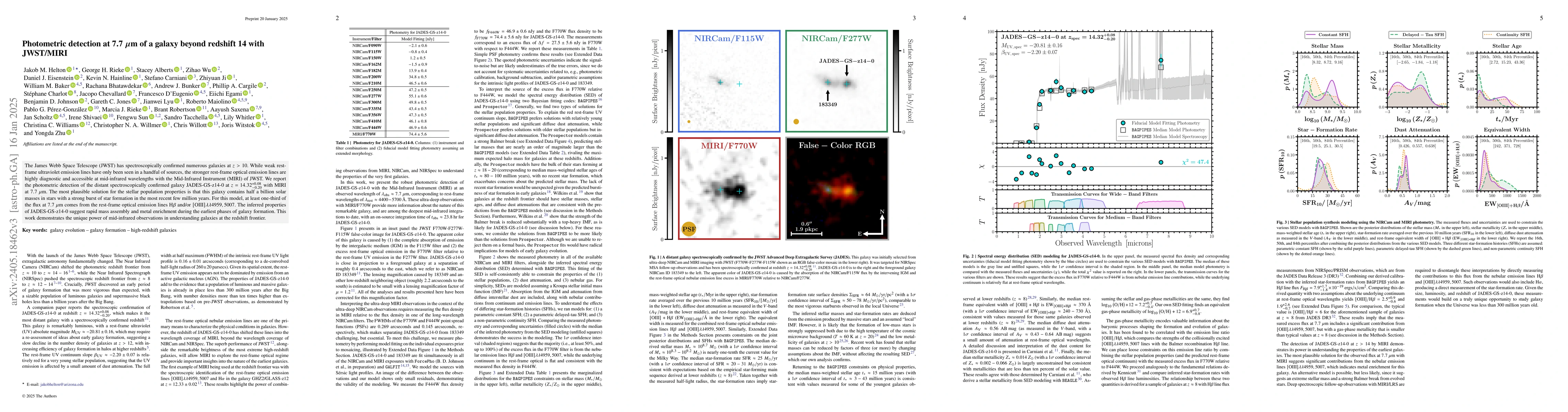 Thumbnail for JWST/MIRI photometric detection at $7.7\ \mu\mathrm{m}$ of the stellar
  continuum and nebular emission in a galaxy at $z > 14$