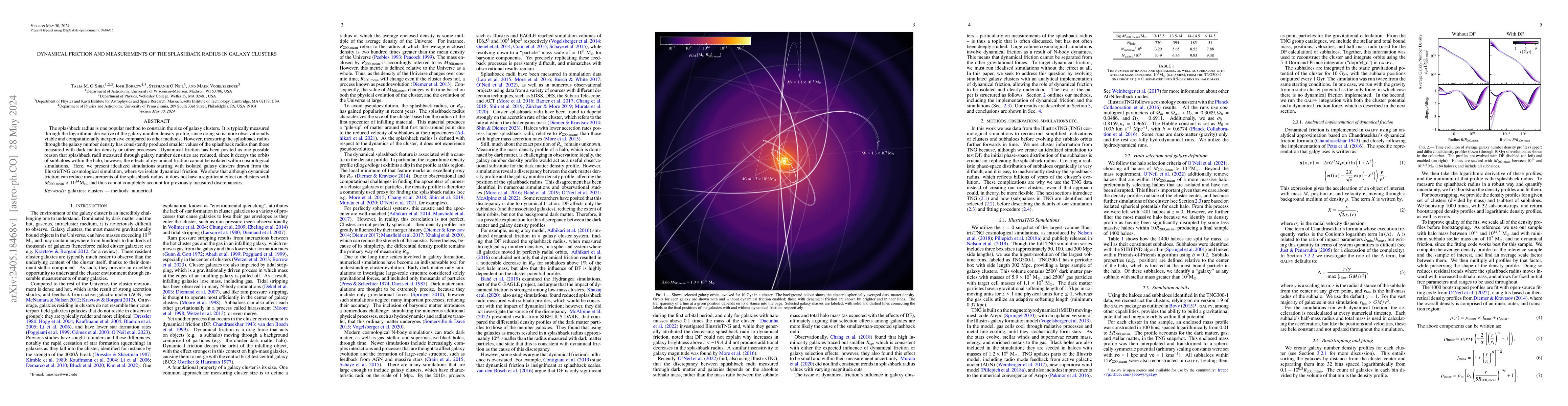 Thumbnail for Dynamical friction and measurements of the splashback radius in galaxy
  clusters
