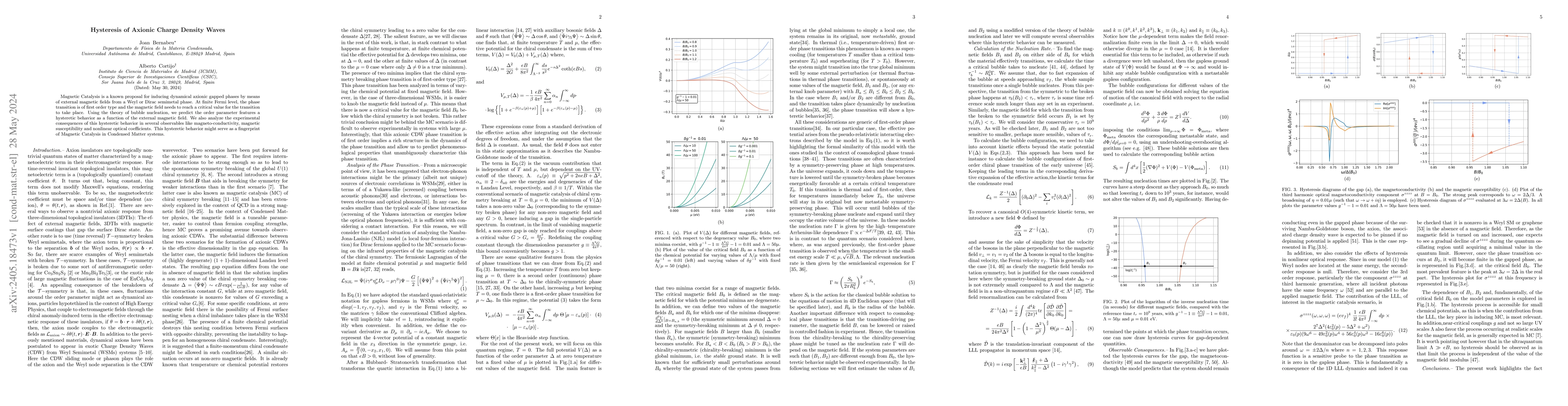 Thumbnail for Hysteresis of Axionic Charge Density Waves