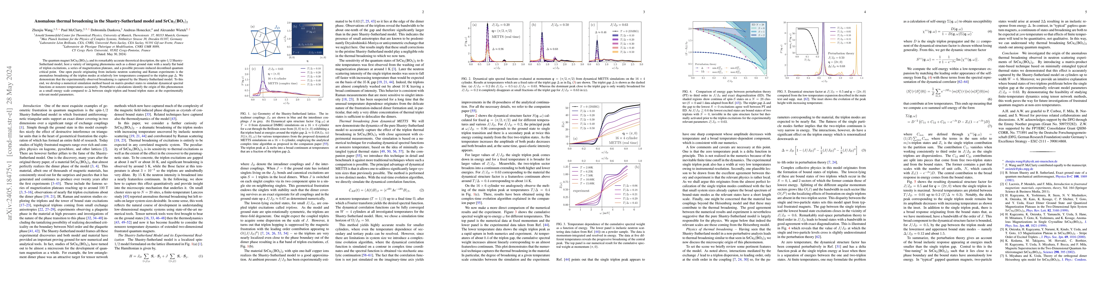 Thumbnail for Anomalous thermal broadening in the Shastry-Sutherland model and
  SrCu$_2($BO$_3)_2$