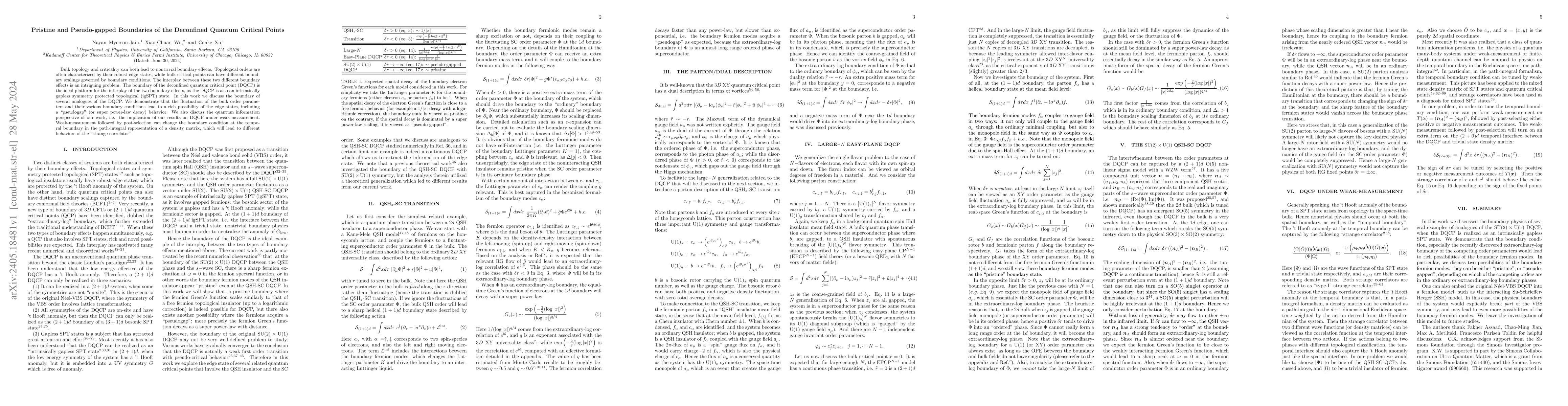 Thumbnail for Pristine and Pseudo-gapped Boundaries of the Deconfined Quantum Critical
  Points