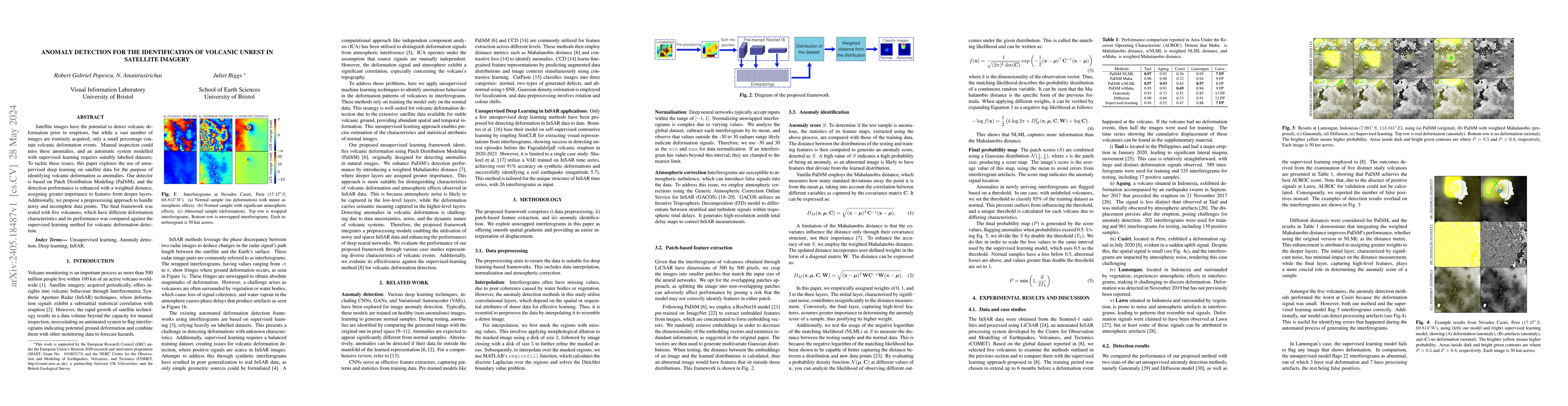 Thumbnail for Anomaly detection for the identification of volcanic unrest in satellite
  imagery