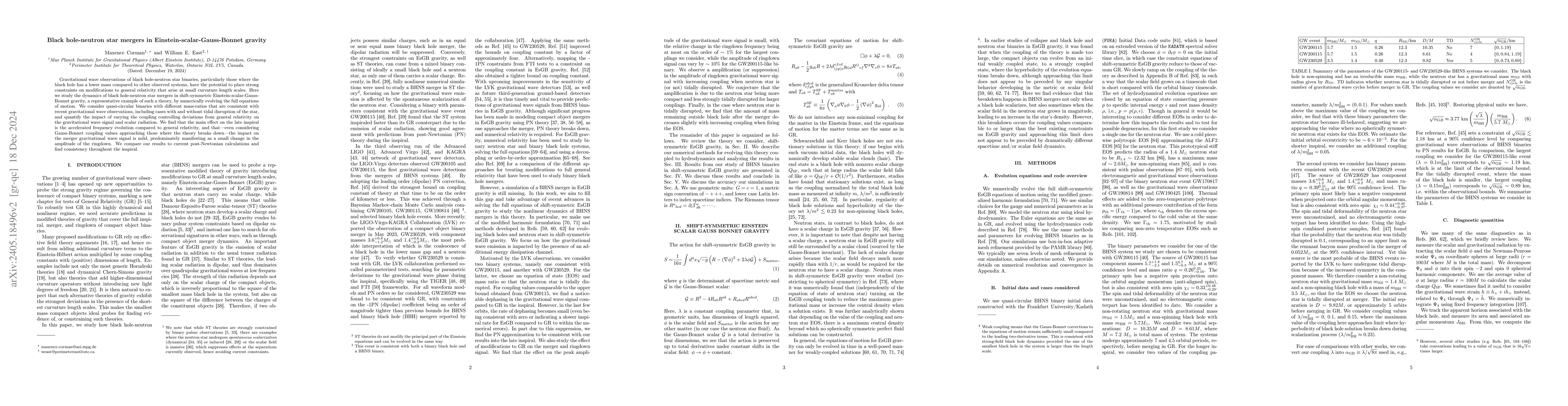 Thumbnail for Black hole-neutron star mergers in Einstein-scalar-Gauss-Bonnet gravity