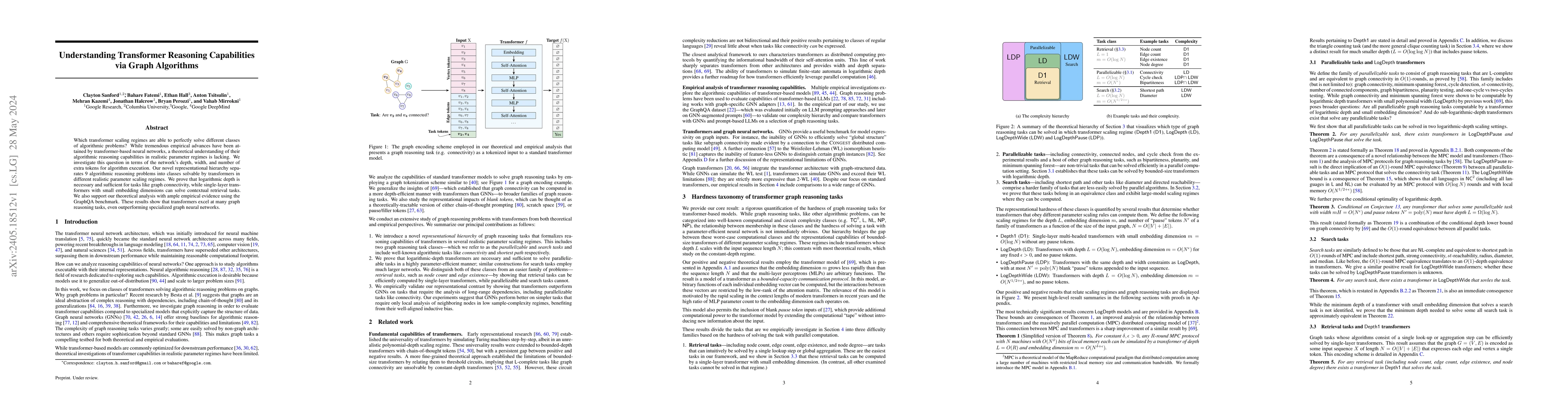 Thumbnail for Understanding Transformer Reasoning Capabilities via Graph Algorithms