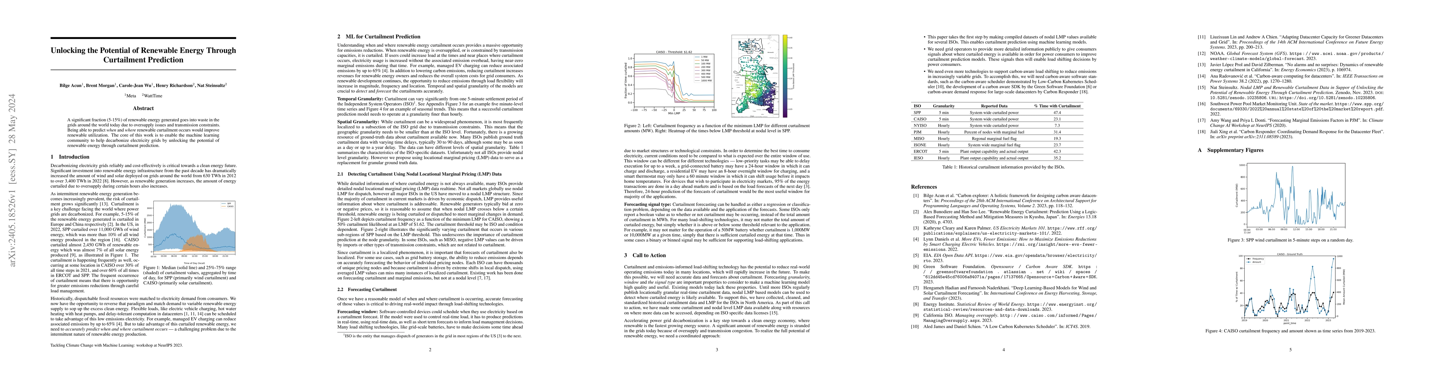 Thumbnail for Unlocking the Potential of Renewable Energy Through Curtailment
  Prediction