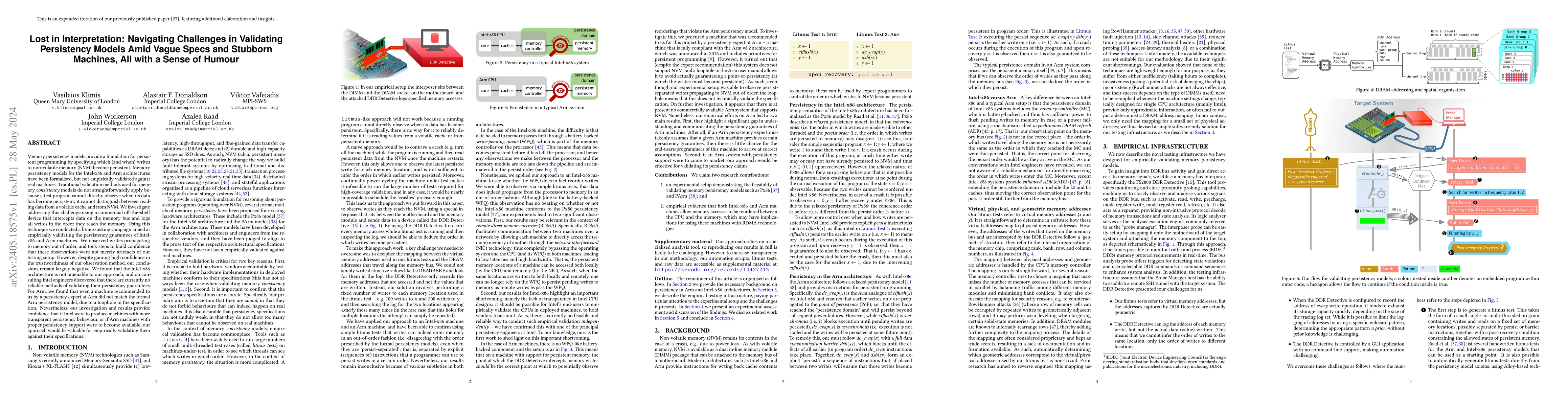 Thumbnail for Lost in Interpretation: Navigating Challenges in Validating Persistency
  Models Amid Vague Specs and Stubborn Machines, All with a Sense of Humour