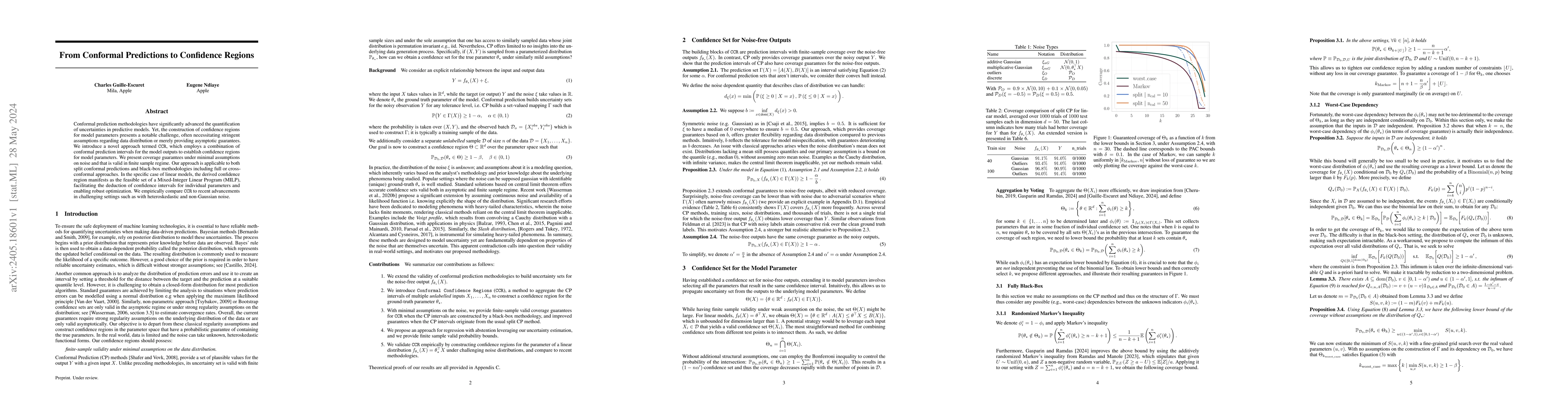Thumbnail for From Conformal Predictions to Confidence Regions