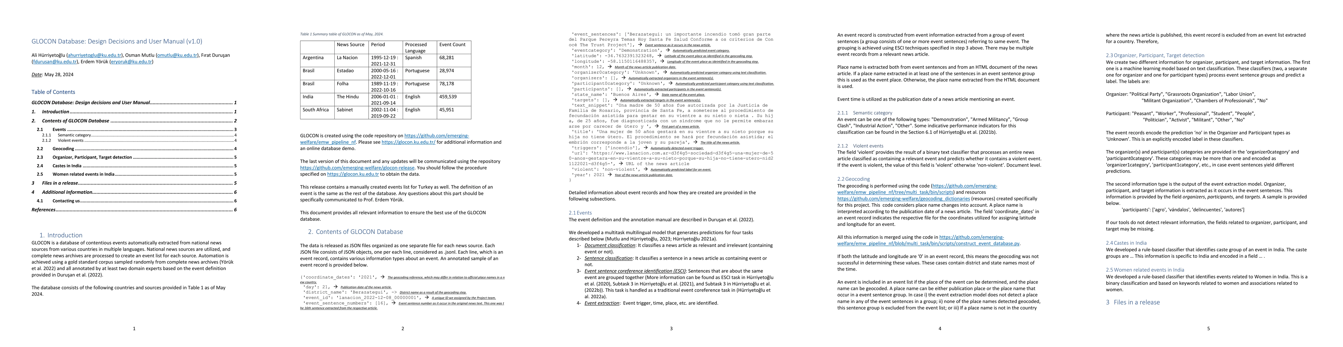 Thumbnail for GLOCON Database: Design Decisions and User Manual (v1.0)