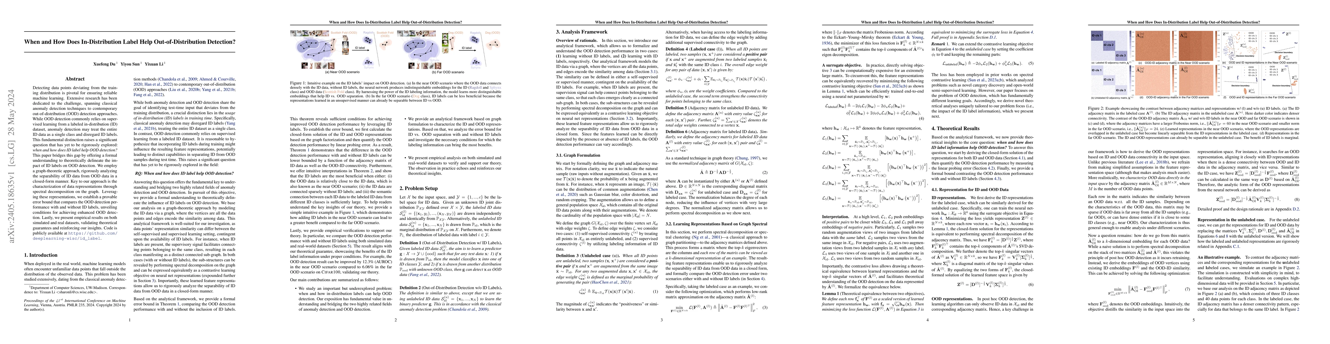 Thumbnail for When and How Does In-Distribution Label Help Out-of-Distribution
  Detection?