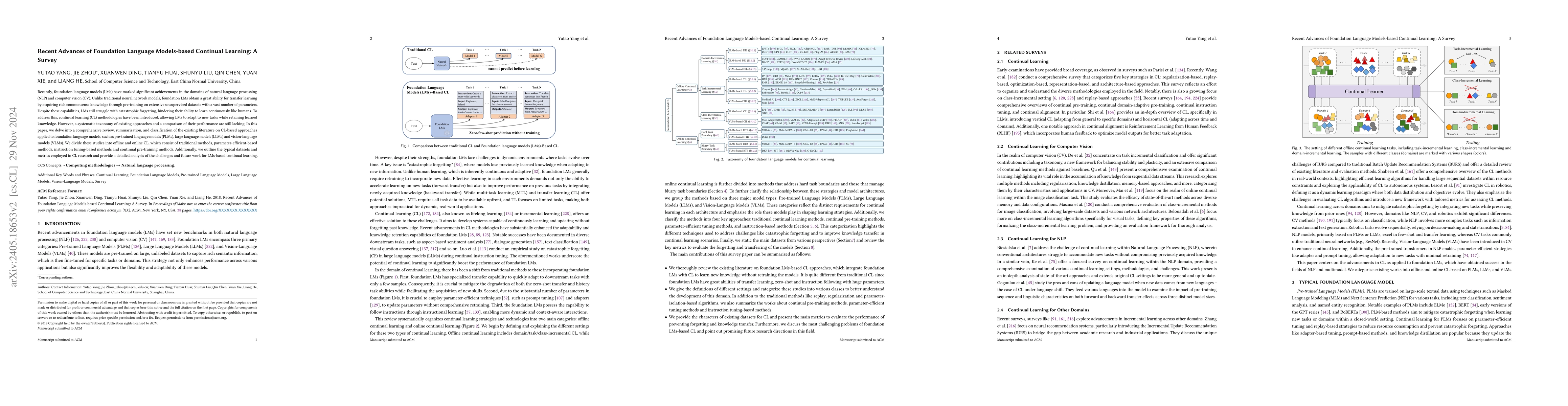 Thumbnail for Recent Advances of Foundation Language Models-based Continual Learning:
  A Survey