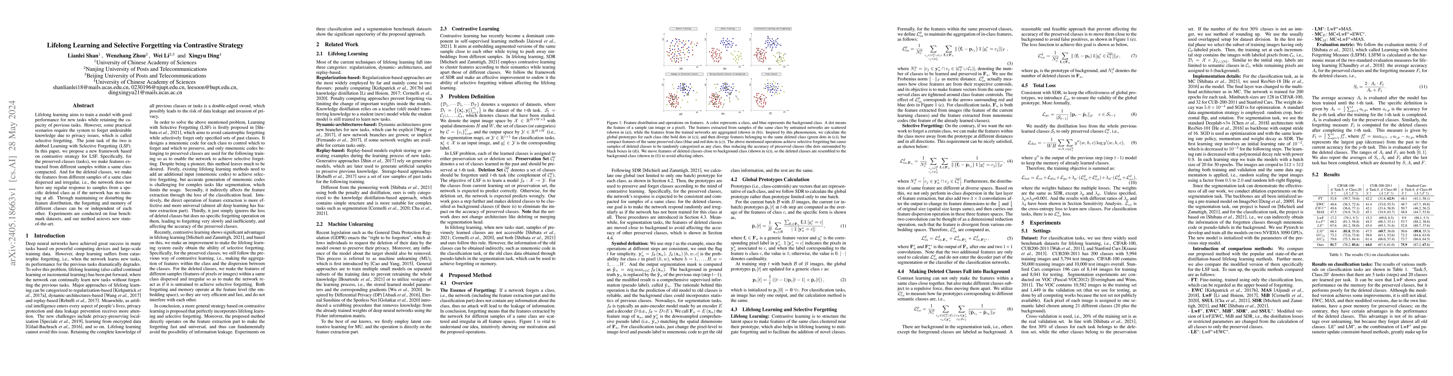 Thumbnail for Lifelong Learning and Selective Forgetting via Contrastive Strategy